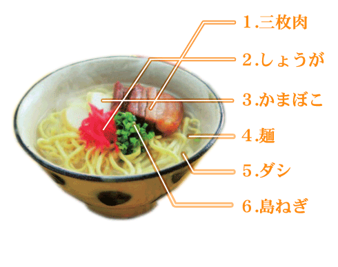 カンタン♪ 手打ち沖縄そば麺の作り方 パスタマシーン編 - ねこのめダイアリ