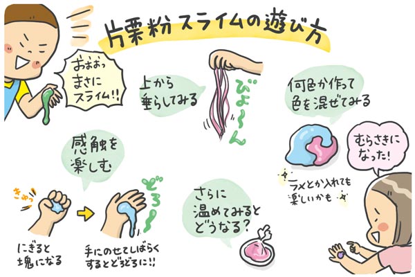 くずもち”のようなものを作ってみた