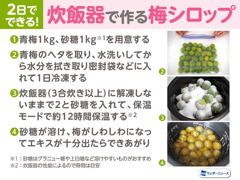 梅シロップ比較 保存瓶で作る梅シロップと炊飯器で作る梅シロップ どっちが美味しいの？ │soraironote