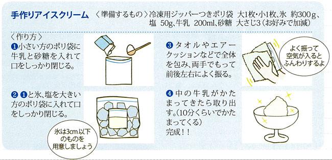 牛乳と砂糖で作れる生クリームゼラチンなしTikTok