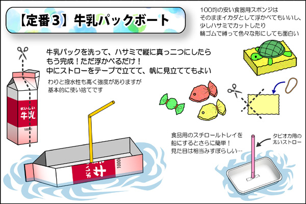 Amazonウォーターガン 水鉄砲 牛乳パック水鉄砲おもちゃ