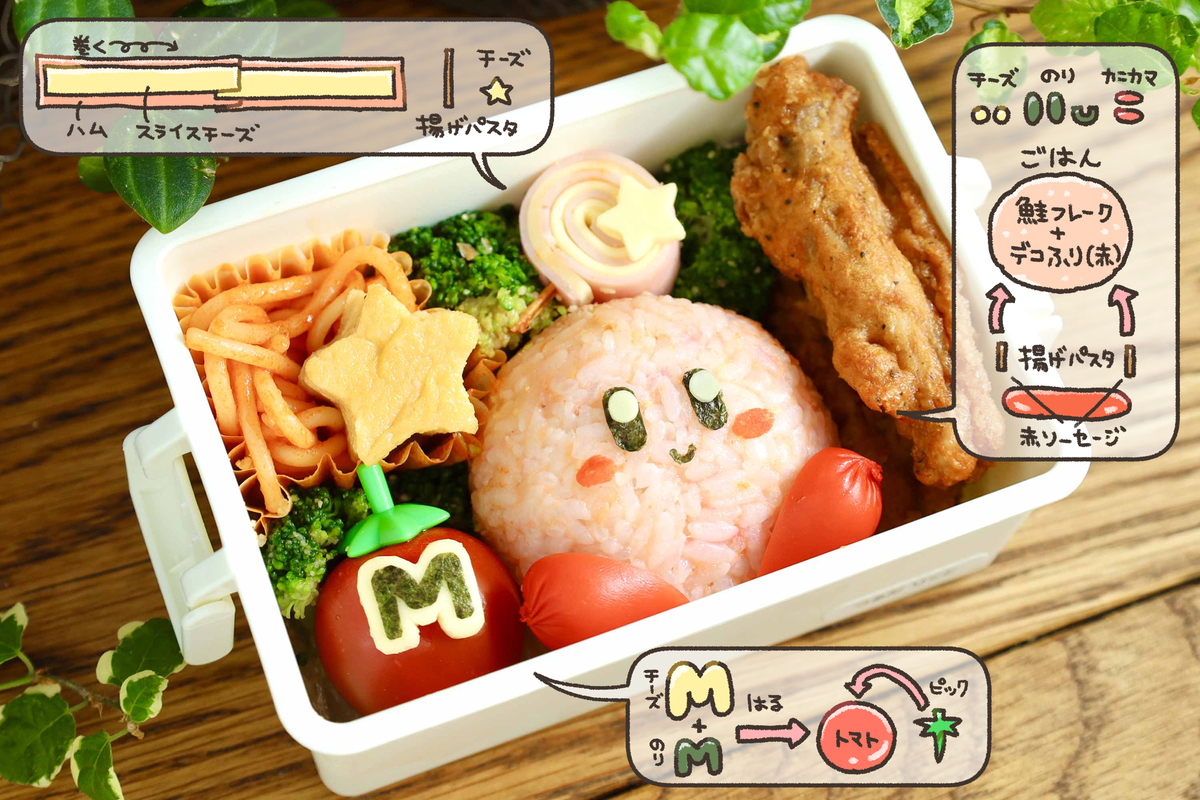 春先取りなお花＆カービィピンク♪お弁当箱からクロスまでシリーズで揃えられちゃいますNEWSCAST