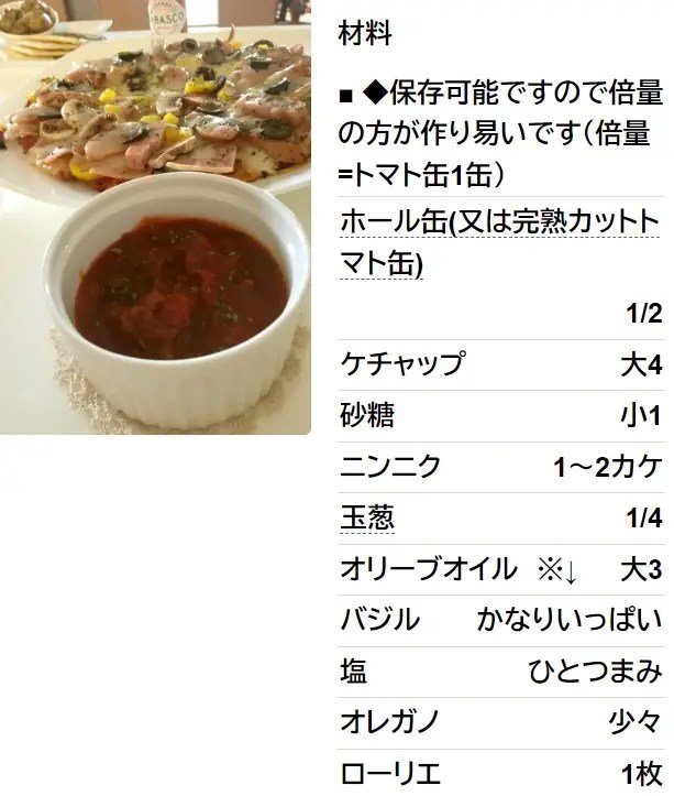 ケチャップで簡単ピザソース✿