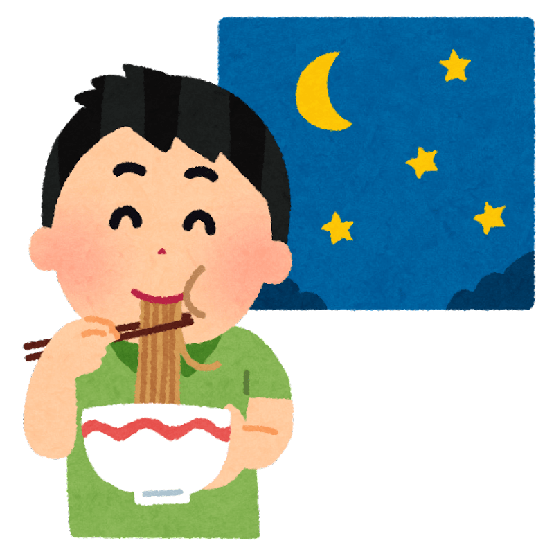 モニタリング 食べて寝るだけを繰り返す24時間生活したら何キロ太るのか