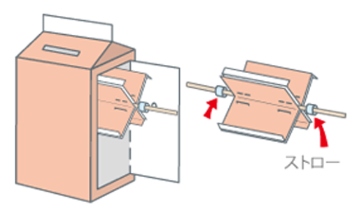 牛乳パックdeクルクル水車〜あつ〜い夏にぴったりの手作りおもちゃ〜保育と遊びのプラットフォーム ほいくる