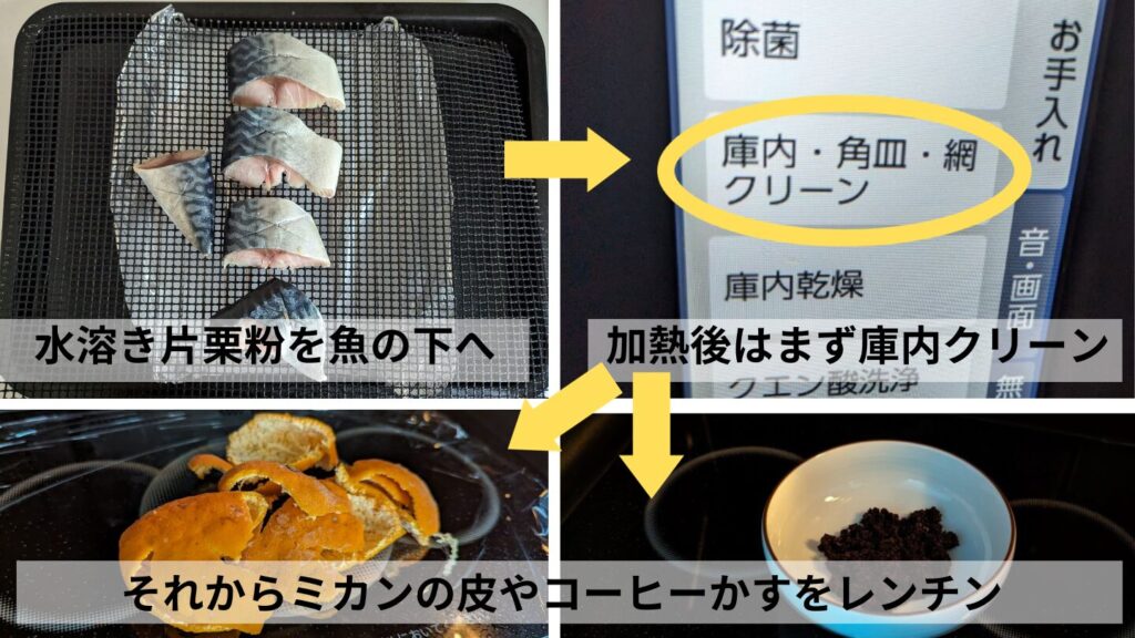 ミヨシ 暮らしのクエン酸 330gキッチン用洗剤 :ビックカメラ通販JRE MALLショッピングJRE POINTが貯まる・使える