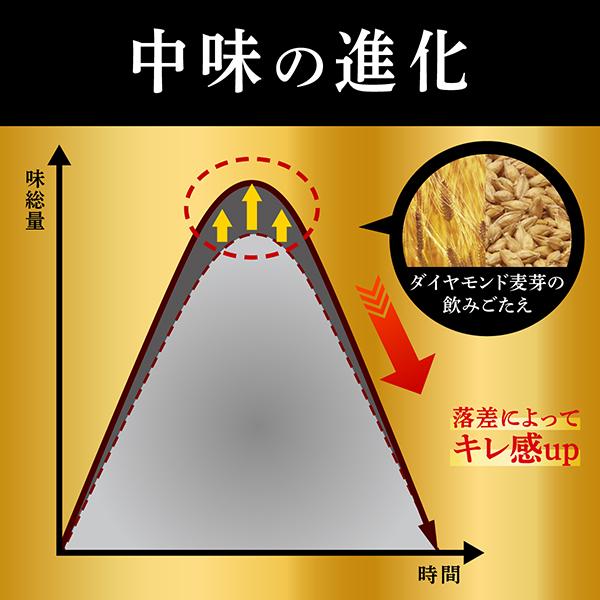 ビールケースセット - yubikitax - BOOTH