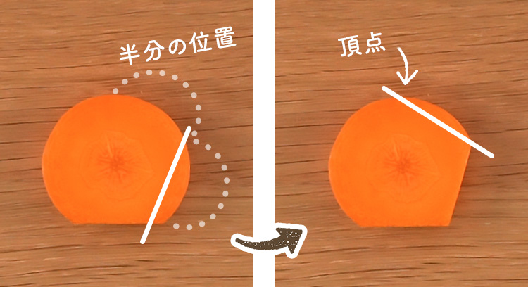 にんじん飾り切り 作り方 簡単TikTok