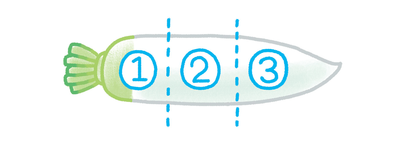 大根の部位」別の使い方を総まとめ！辛いのは上・下どっち？2ページ目- macaroni