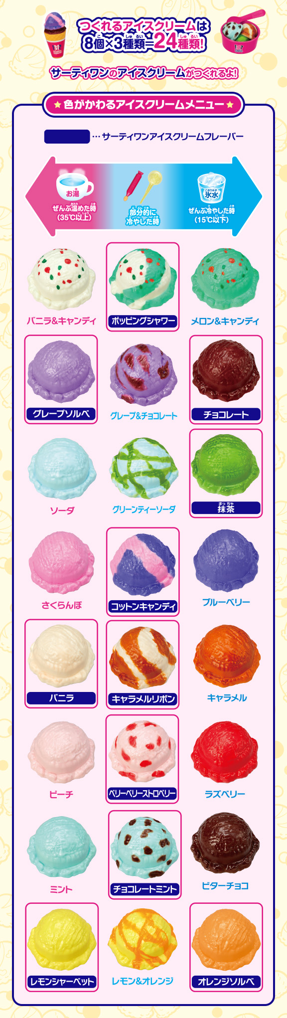 復刻と人気No.1をかけた サーティワン ＃推しフレーバー総選挙2025 4 14時点 中間発表！!B-R サーティワン アイス クリーム株式会社のプレスリリース