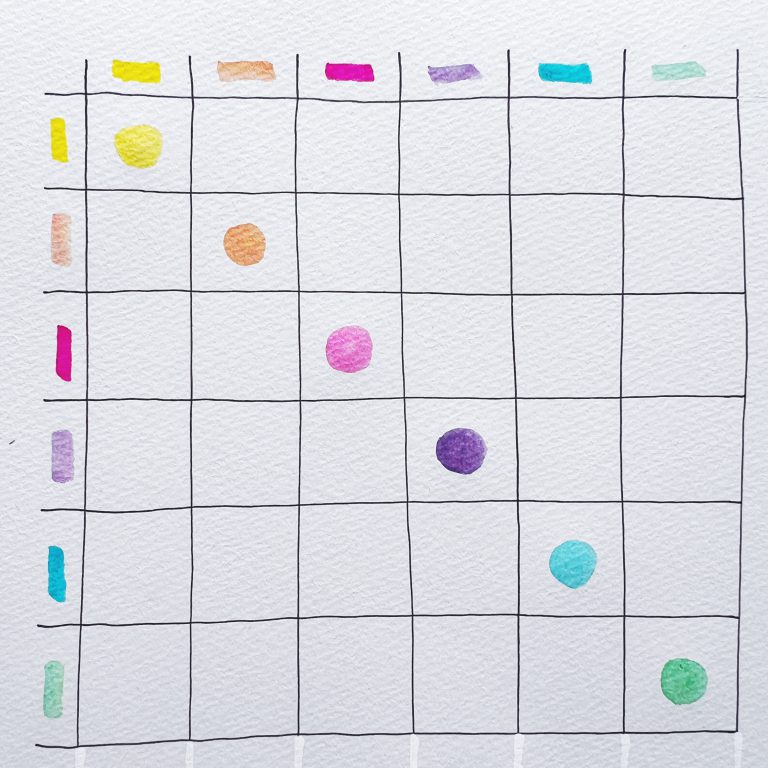 ソマルカ ピンク オレンジ 混ぜるTikTok