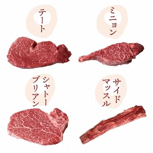 肉の部位図鑑 - お肉をおいしく食べる Page5 DENGON NET メルボルン
