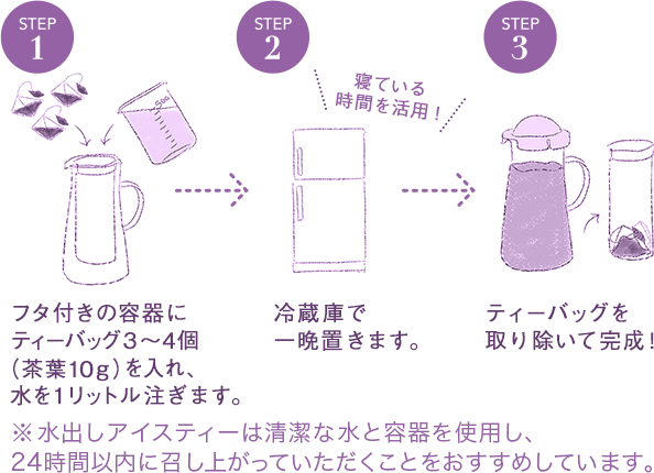 冷たい水出し紅茶ですっきりリフレッシュ！水出しにおすすめの”かわいい紅茶”5選 - ippin イッピン