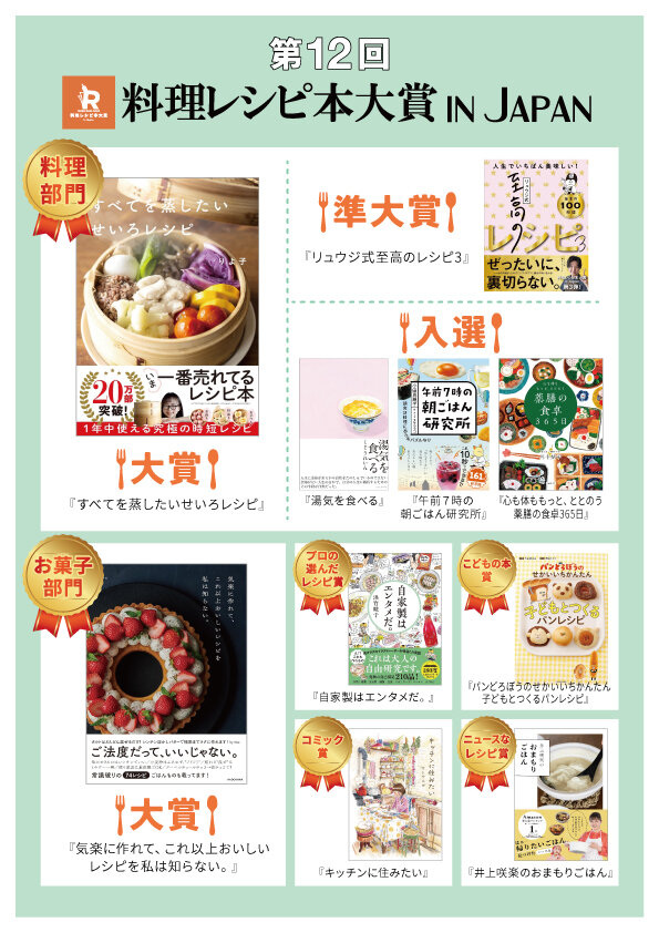 しょうこさんが待望の初出版！『大人も一緒に「おいしい！」 元シェフママがおしえる 子どもが喜ぶ絶品おうちごはん』をご紹介Nadia株式会社のプレスリリース