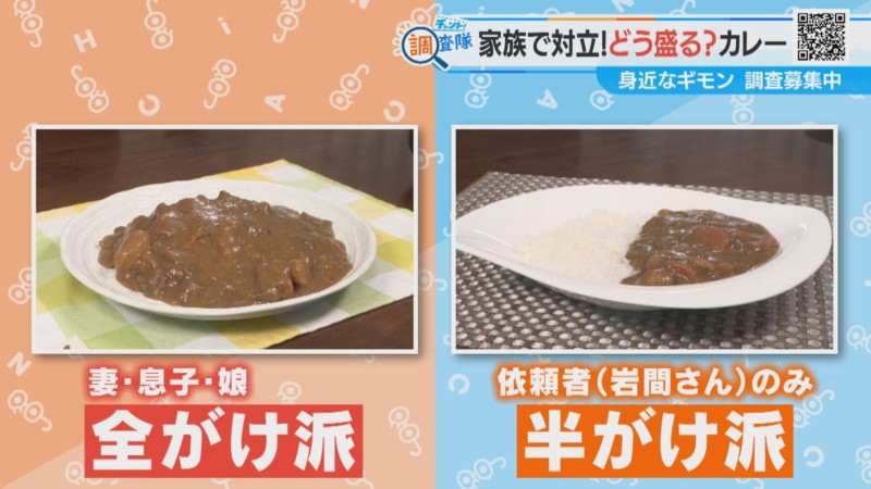 ワンプレートカレ