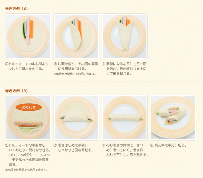 手作りトルティーヤのレシピとおすすめ具材トルティーヤパーティ