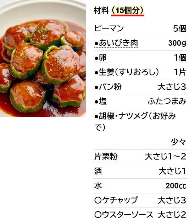 パン粉いらずで簡単＆ジュワっと！ピーマンの肉詰め