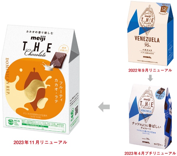 子どものおやつではなく、大人の嗜好品に。「明治 ザ・チョコレート」のリニューアルが大成功した理由は？クラシコム