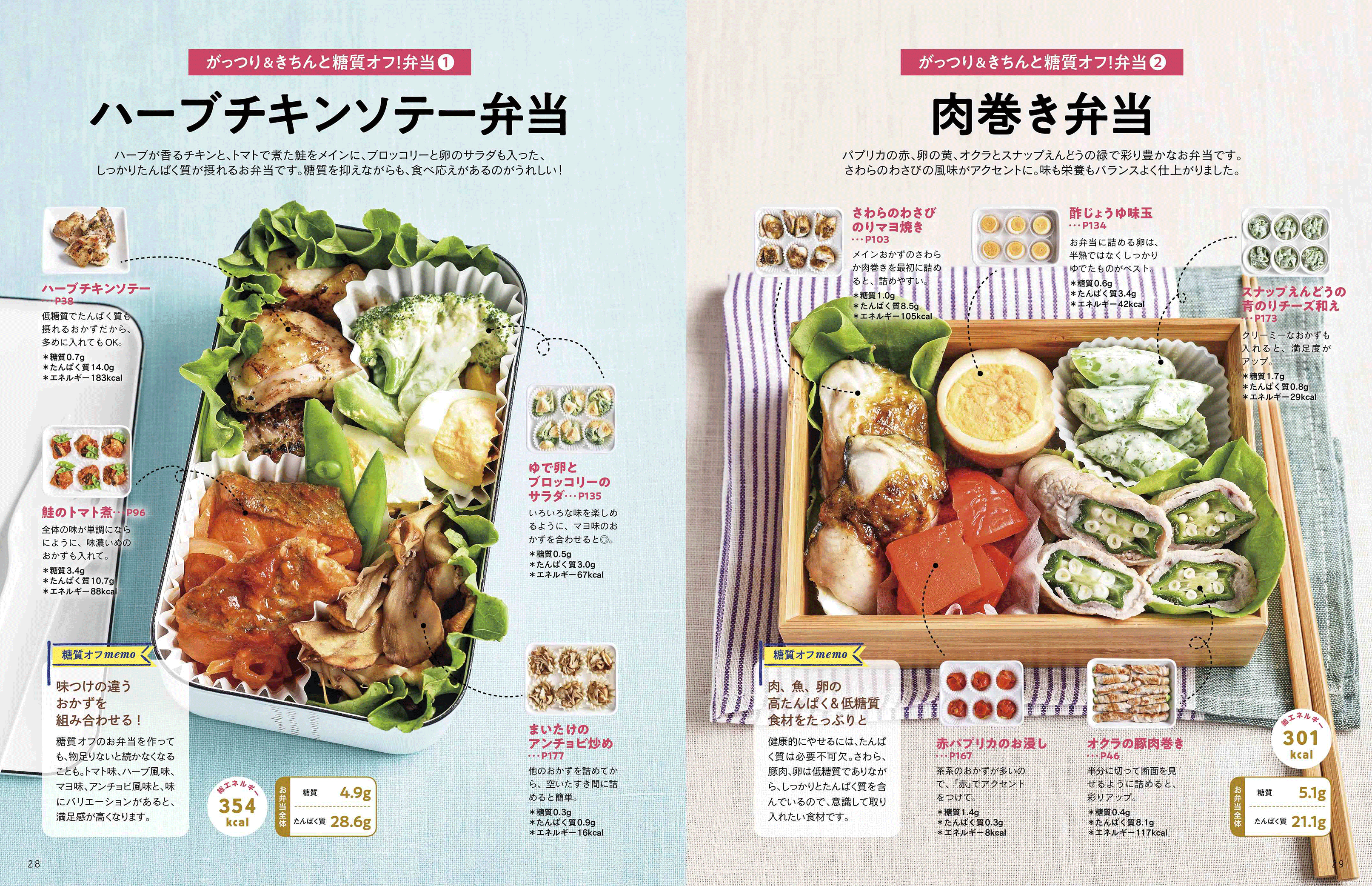 夫もやせた！糖質オフのダイエットおかず書籍詳細扶桑社