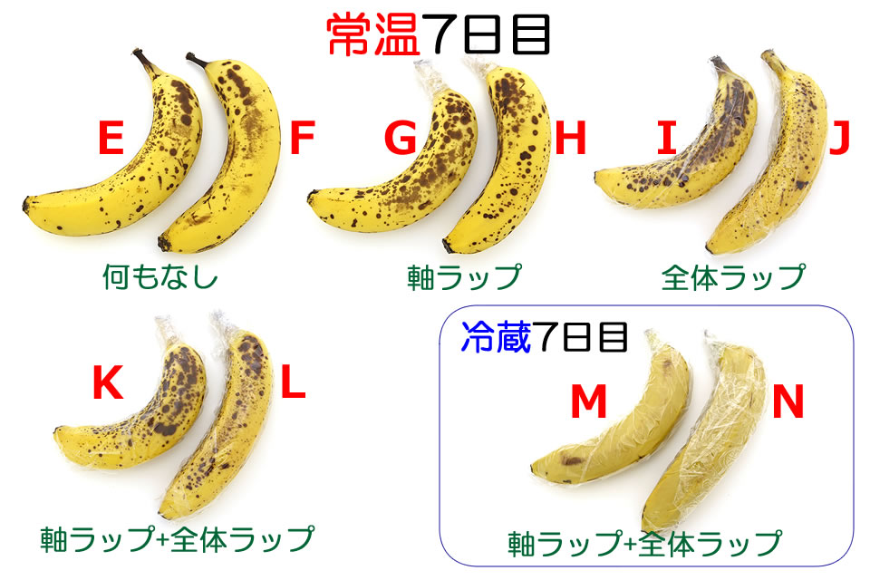 バナナの保存方法常温より冷蔵庫が長持ち！何日持つ