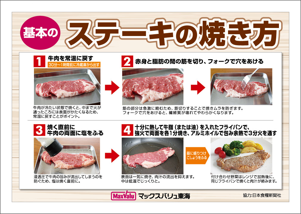 安いステーキ肉を簡単に柔らかくする方法。下ごしらえや漬け込みの工夫を紹介Domani