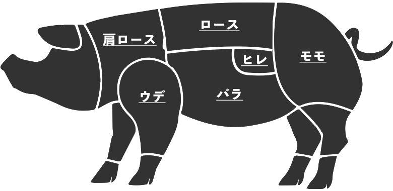 沖縄県民のエネルギー源「豚肉」の魅力。部位の紹介＆オリジナルレシピも – オリオンストーリ