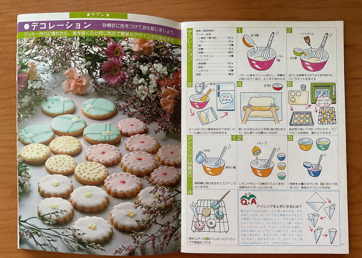 懐かしの「昭和おやつレシピ」おすすめレトロ食器＆製菓道具も♪キナリノ