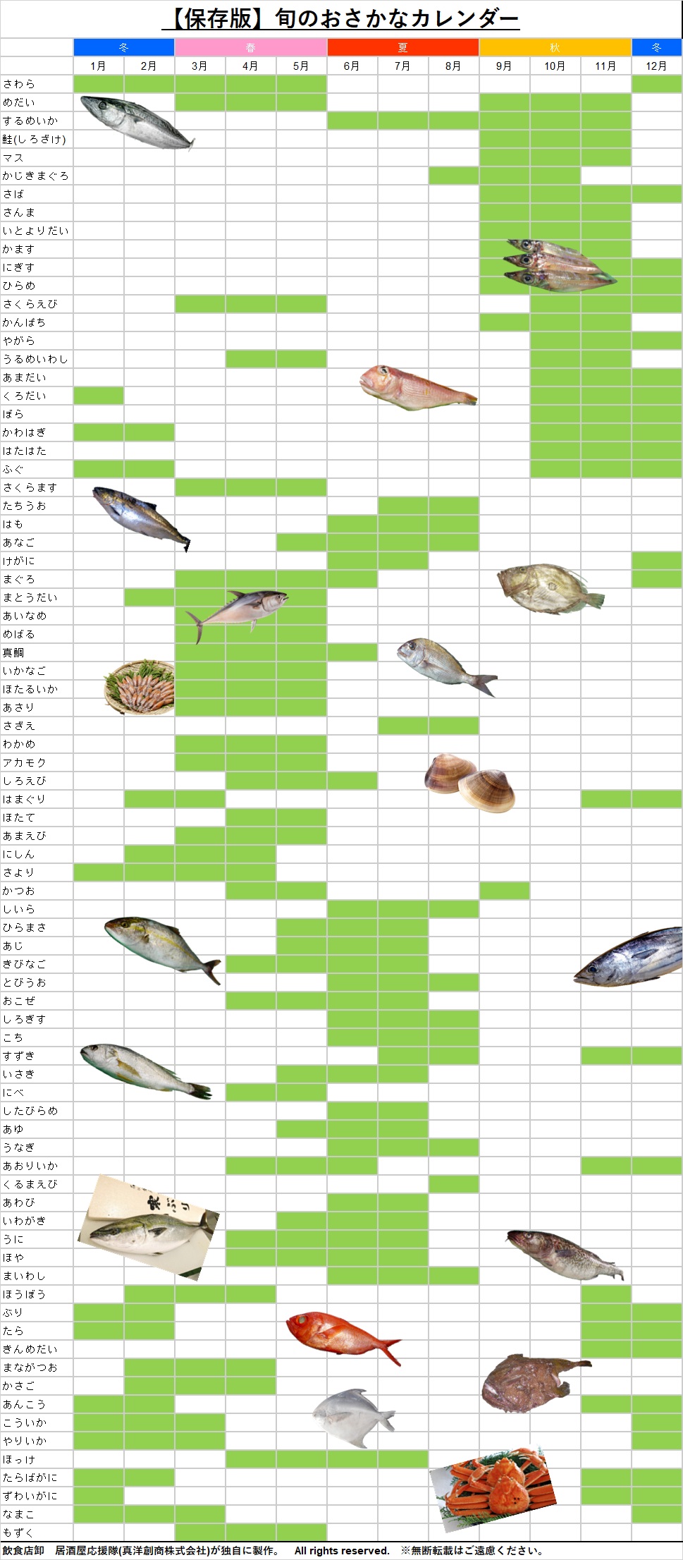 今が旬の魚は？ 春夏秋冬の季節の魚一覧40選