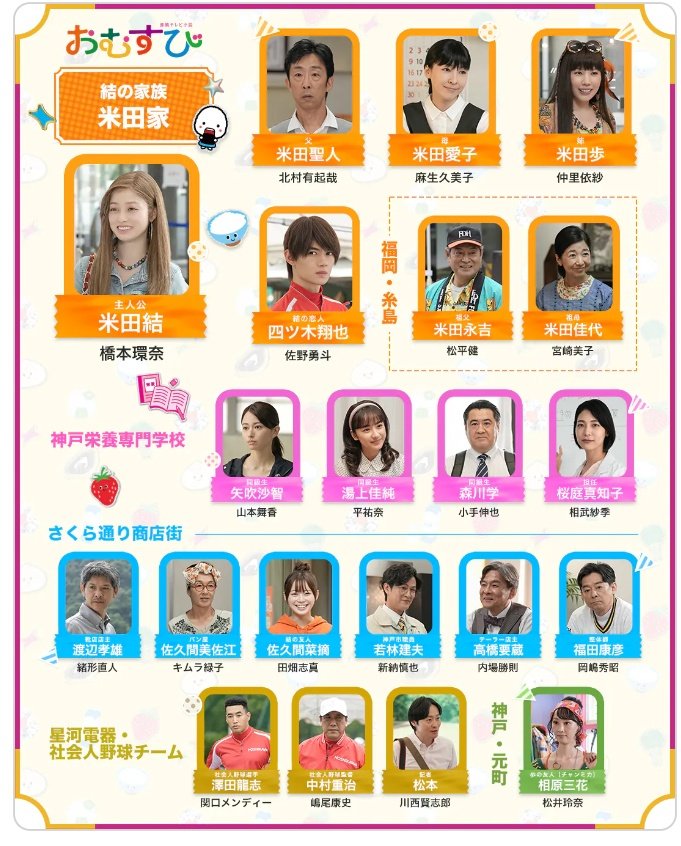 下剋上球児」出演中の中山翔貴、父・中山秀征からは「現場で学べ」鈴木亮平の人柄に憧れ 後編 - ドラマ : 日刊スポーツ