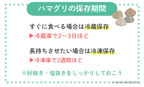 はまぐりの冷凍保存方法♪ by かじゅあ☆クックパッド簡単おいしいみんなのレシピが392万品