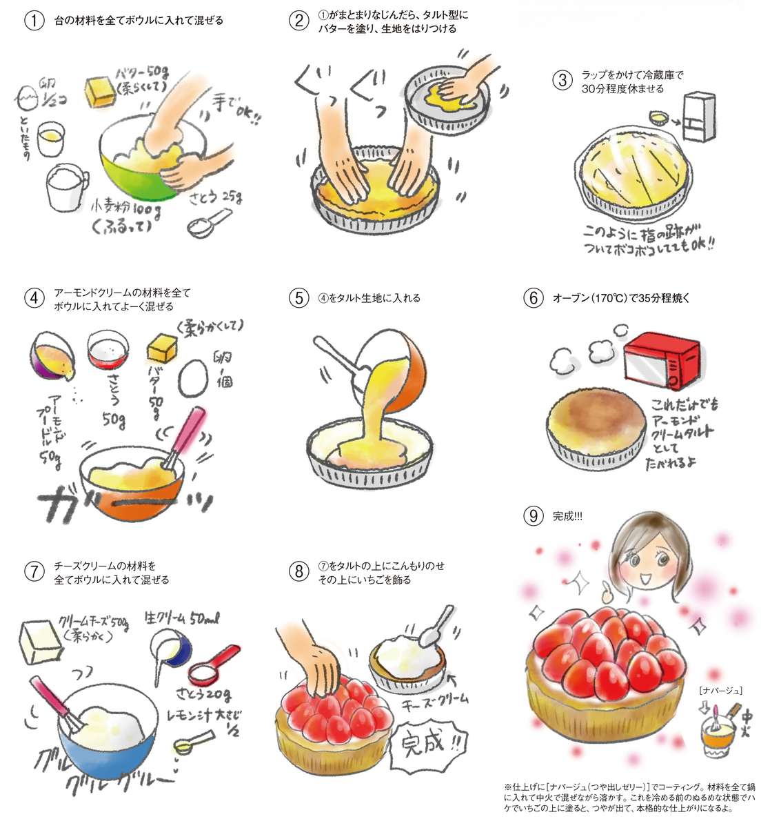 ストロベリータルトのイラストかわいいフリー素材集 いらすとや