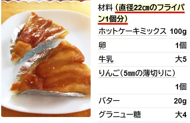 絶品！本格的タルト・タタン