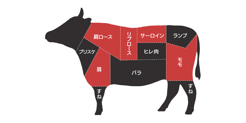 赤身肉好きの間で人気沸騰中！肉屋おすすめのランプ肉を徹底解説！ - Nikuhack