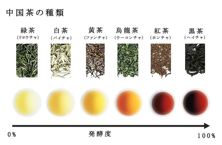 喫茶店、カフェ、外食店に！1杯12.5円の業務用紅茶・ティーバッグNAGOMIYA BLOG