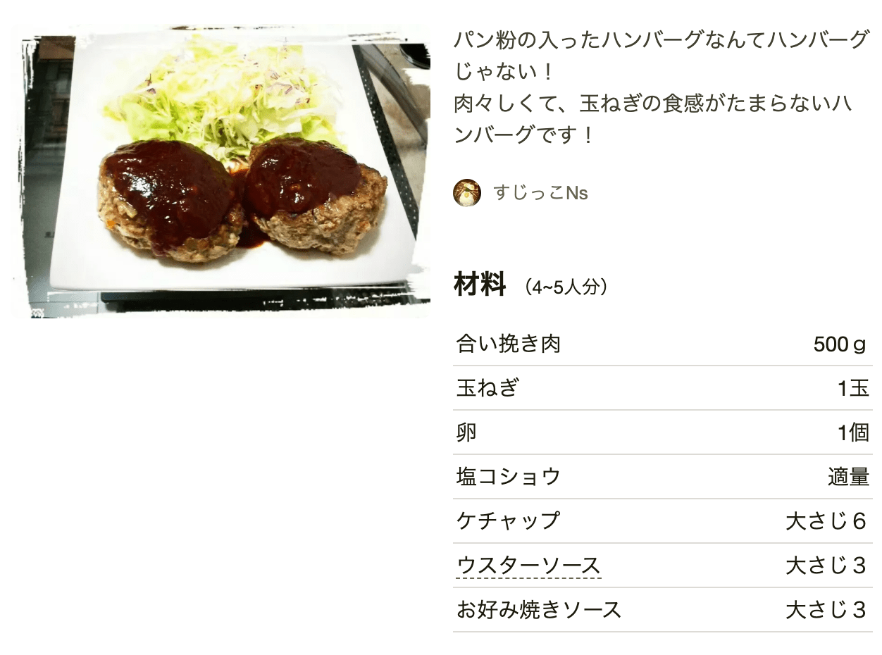 卵なしでもジューシー！ふわっとハンバーグの作り方・レシピ - macaroni