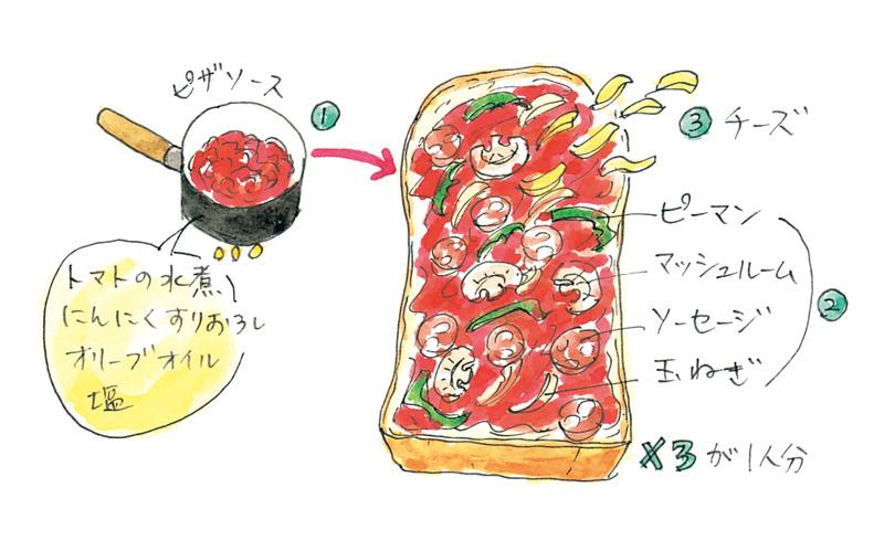 背徳のピザトースト