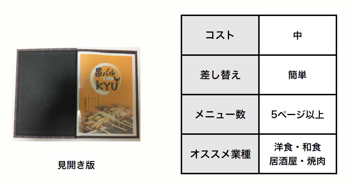 Amazon.co.jp:ミツバストア メニューブック 4ページ A4対応 おしながき たて長 縦長 ドリンクメニュー メニュー表 メニュー帳ワインリスト カフェ バー bar 飲食店 備品 洋風 和風 yyb-cp02-bk : 産業・研究開発用品