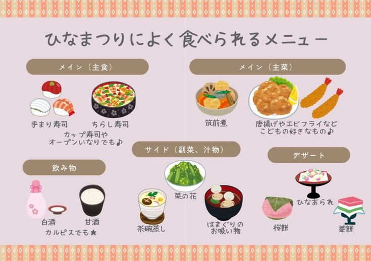 かわいく楽しめるひな祭りレシピ♪組み合わせて献立にするのもおすすめ！デリッシュキッチン