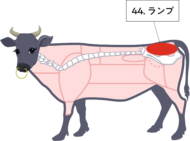 全12回 定期便極上 ステーキ合計 600g6枚入ハネシタロース ランプ A4ランク 糸島 黒毛和牛糸島ミートデリ工房ACA171希少 ステーキ ランプ ロース 牛肉 赤身 国産 和牛 黒毛和牛 福岡県糸島市ふるさと納税サイト「ふるさとプレミアム」