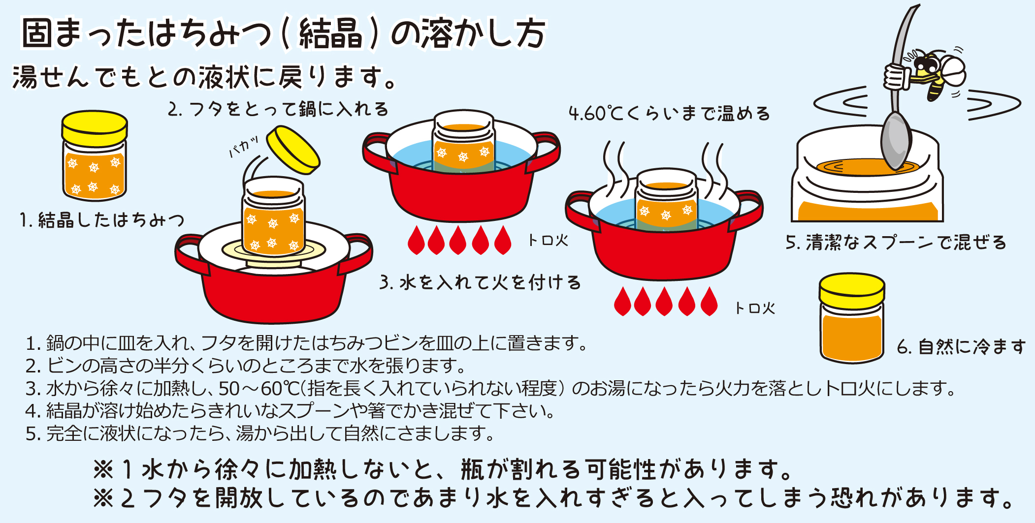 湯煎で溶かす 結晶化で固まったハチミツを戻す方法新潟ゆるゆる子育て