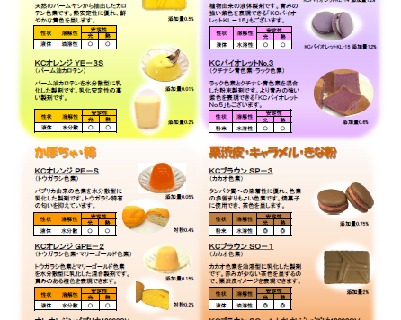 ウォームチョコレートブラウン 7トーンTikTok