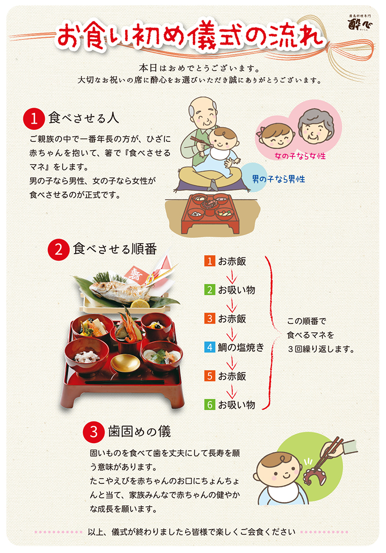 お食い初めとは？意味とおすすめレシピを探るスタジオCocoa ひたちなか店