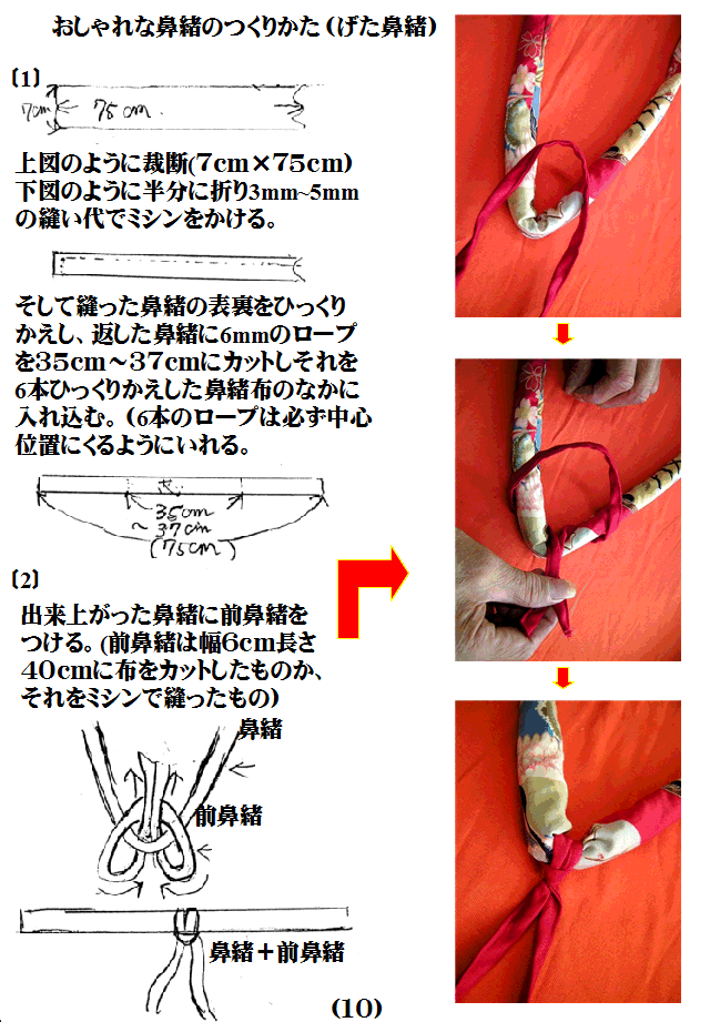 布ぞうり作り」わくわくイベント終わりました