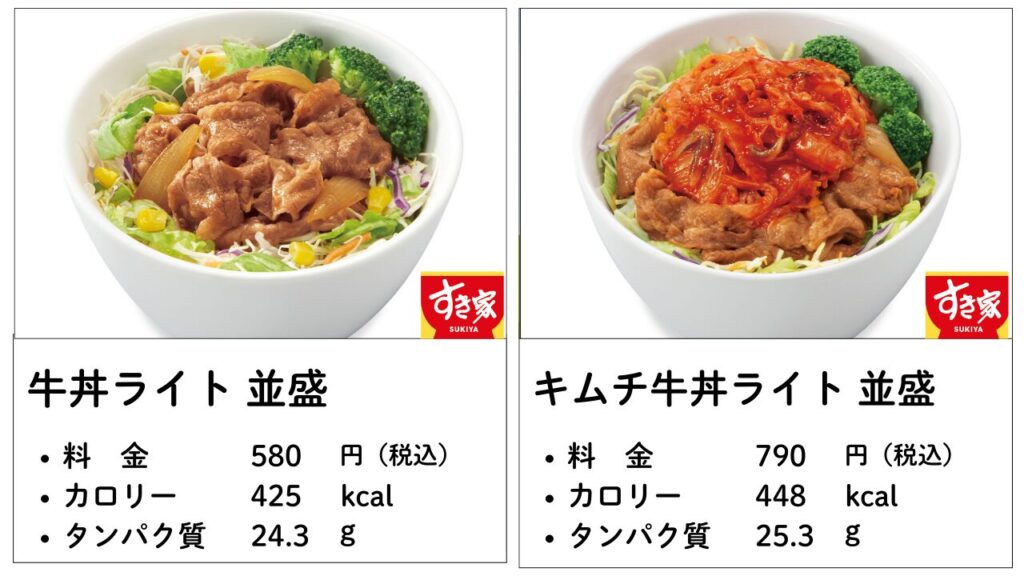 ガストで見つけたヘルシーメニュー3選！糖質45％オフできちゃうほうれん草麺とは外食ヘルシーメニュー大調査美的.com