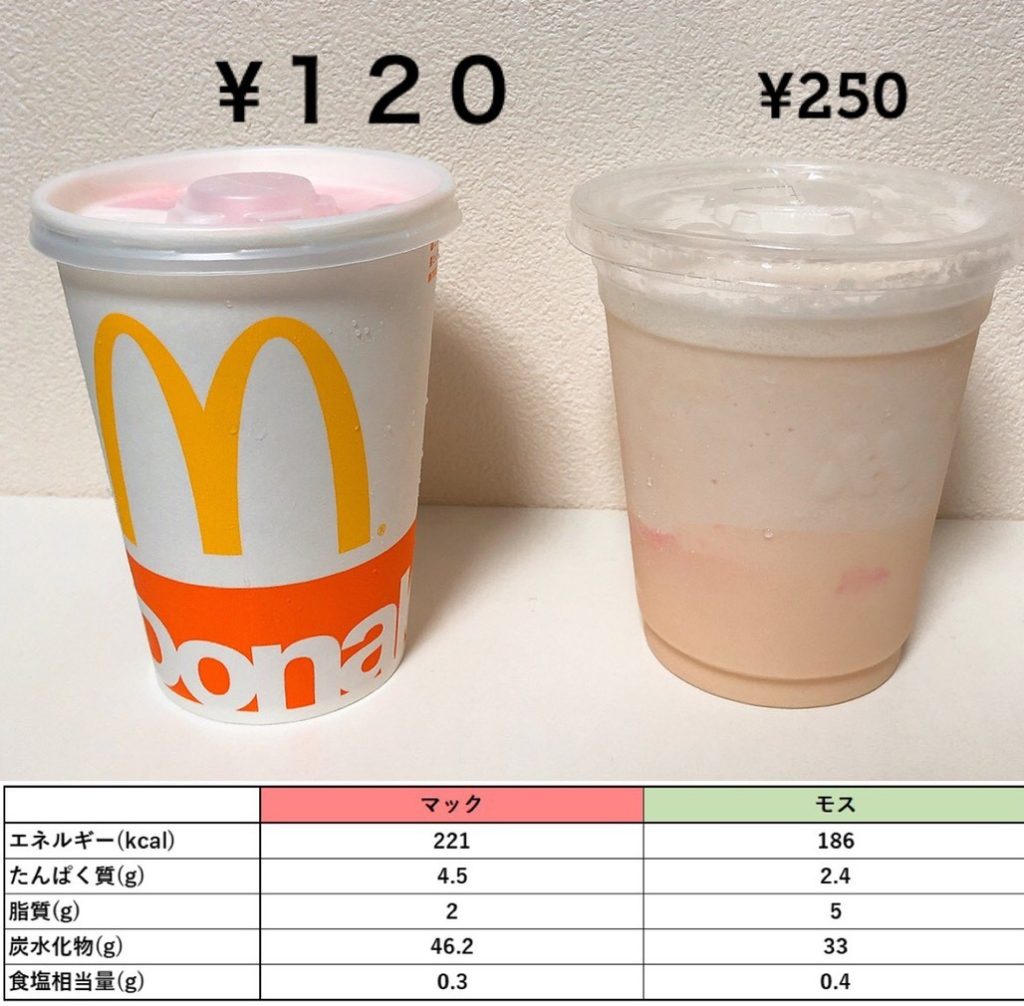 モスバーガーで北海道産あずきといちごのシェイク「玄米フレークシェイク いちごぜんざい」と色が変わる不思議な「ラベンダーレモネード」を飲んできた -GIGAZINE