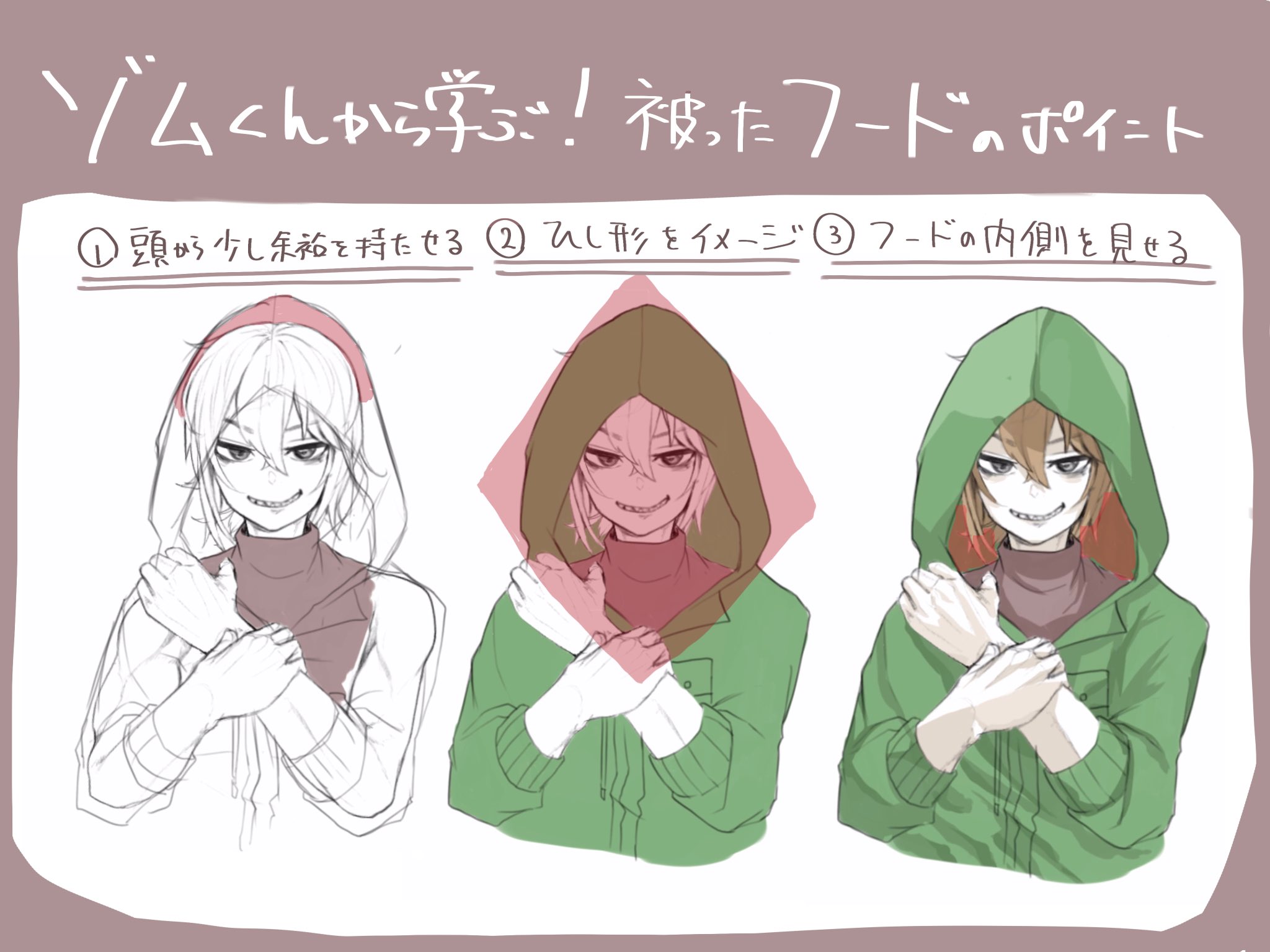 HOODIE BOYS 愛しのフード男子読本 - カイマミカの通販 - BOOTH