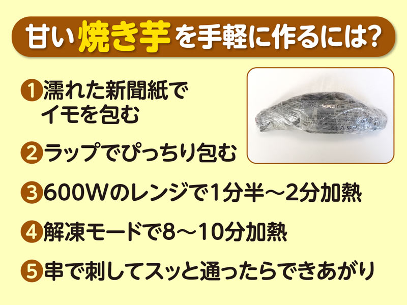 糖化熟成べにはるか カット焼きいも 1kg 国産 レンジで簡単! 濃厚な甘さの本格焼き芋が食べられる!! さつまいも 焼き芋 紅はるか 甘い カット焼きいも 冷凍 レンジ やきいも やき芋 サツマイモ カット焼き芋 NK00000162 -壱番館STORE - プレゼント＆ギフトのギフトモール