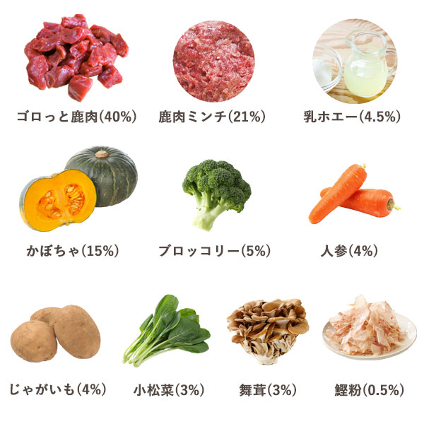 マラソンポイント４倍 NEW！ 手作りドッグフード フレッシュドッグフード トッピング 愛犬用レトルトフード 無添加 国産 北海道産 手作りペット・ペットグッズ 犬用品 ドッグフード おやつ ふりかけ・トッピングゴロっとエゾ鹿肉とホエーの毎日トッピング