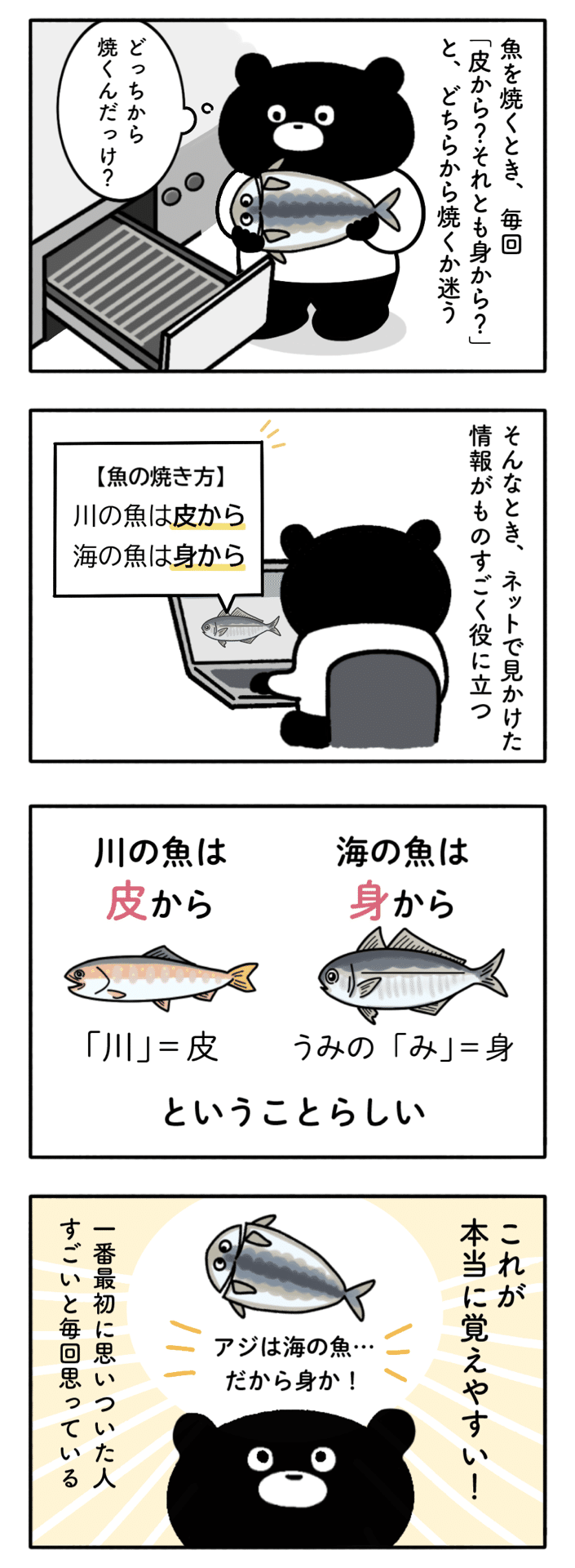 塩サバはどっちから焼く？海腹川背の意味は？海は身から川は皮から