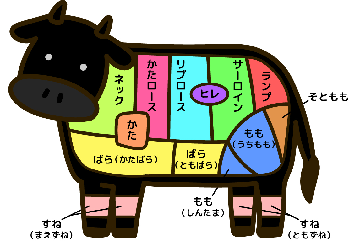 飛騨牛サーロインステーキ肉250g 4等級冷凍便常温品・冷蔵品とは一緒にお送りできません 別々のカートでお買い求めくださいキッチン飛騨
